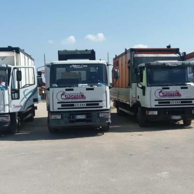 Noleggio Gruppo Elettrogeni 9